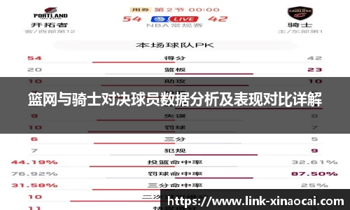 关键词3