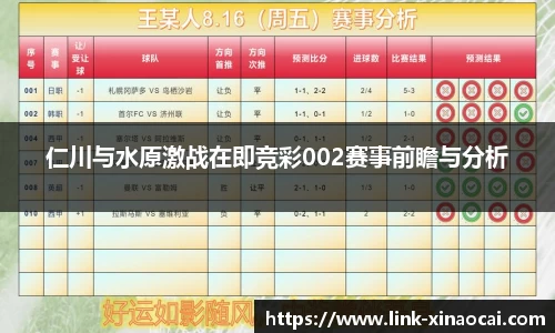 关键词3