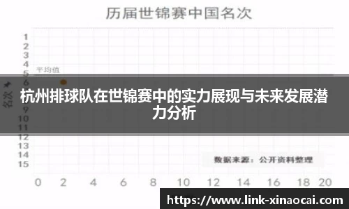 关键词4