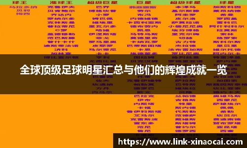 全球顶级足球明星汇总与他们的辉煌成就一览